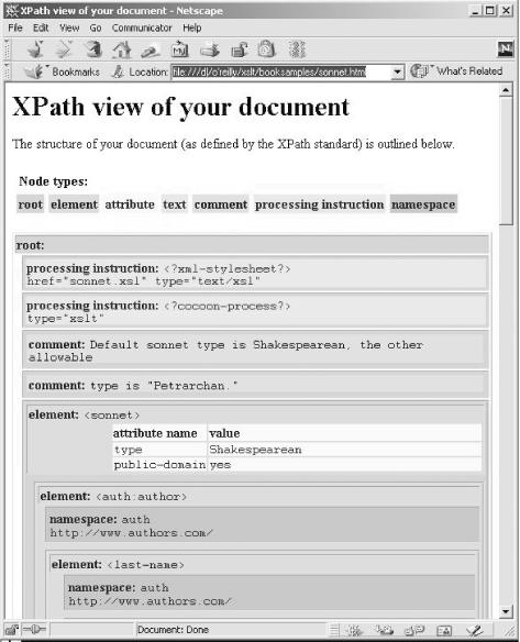 XPath tree view of an XML document