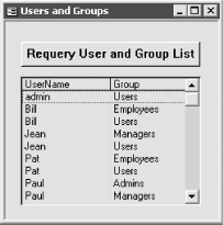 frmUserGroups shows users and groups for a sample workgroup