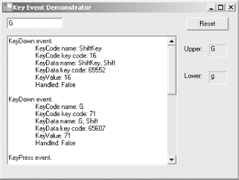 KeyEvents application showing a shifted G
