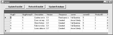 DataSet update of database