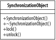 The nested class SynchronizationObject