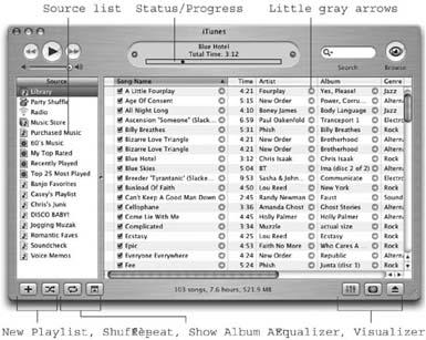 The iTunes window shows all of your playlists, the various places to find music in the Source list, and all of the songs in the chosen source. Here, for example, you can see the entire contents of the iTunes library.In version 4.5 and later, the circled gray arrows take you online to the iTunes Music Store. Or Option-click these little arrows to jump into iTunes’s Browser for the song or album you clicked (page 47).
