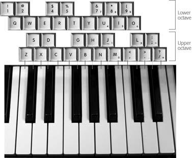 The top two rows are the “left hand” piano area—a lower octave. The row beginning with Q represents the “white keys,” and the number keys are the “black keys.” The bottom two rows make up the “right hand.” The Z row is the white keys, starting with middle C; the A row just above it represents the “black keys.” If you’d rather swap the upper and lower octaves, choose MidiKeys → Preferences. From the “Key map” pop-up menu, choose Reverse Full.