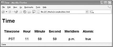 time.html in Firefox
