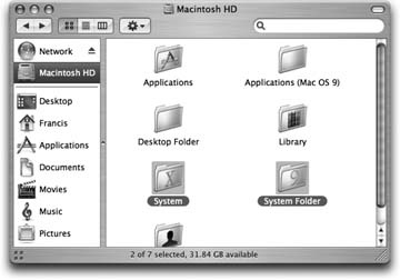 When you're running Mac OS X, the System Folder that contains Mac OS 9 is clearly marked by the golden 9. Only one System Folder per disk may bear this logo, which indicates that it's the only one officially recognized by the Mac. (As the programmers say, it's the "blessed" System Folder.)
