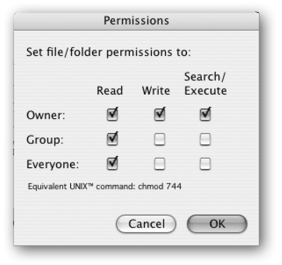 Standard permissions settings (using Fetch)