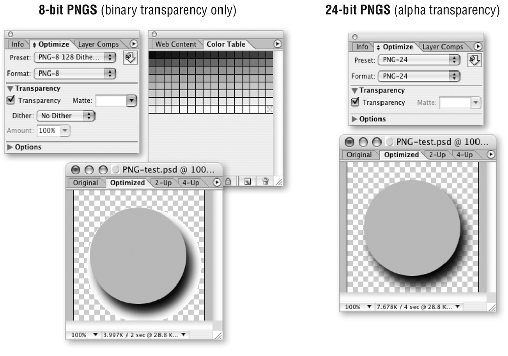 PNG transparency options in ImageReady