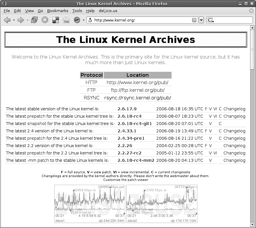 The main kernel.org web site