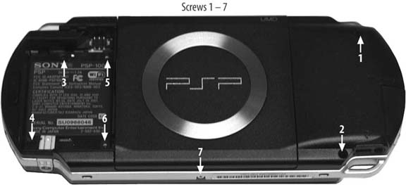 Layout of PSP case screws