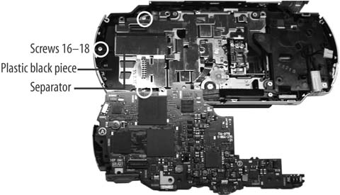 Pieces and parts of the lower PSP