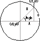 Using trigonometry to determine a point along a circle’s perimeter