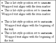 Results of list-style-position settings (Windows 95)