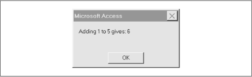 The message dialog displayed by Example 11-1