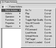 Flash 5 Basic Actions