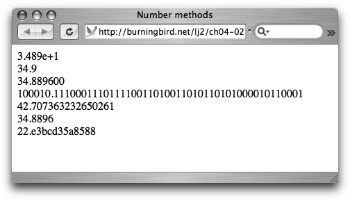 The Number object instance methods in Safari