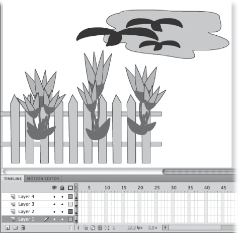 Here’s what the composite drawing for Frame 1 looks like: the fence, the flowers, the cloud, and the birds, all together on one stage. Notice the display order: The flowers (Layer 2) appear in front of the fence (Layer 1), and the birds (Layer 4) in front of the cloud (Layer 3). Flash automatically displays the layer at the bottom of the list first (Layer 1), followed by the next layer up (Layer 2), followed by the next layer (Layer 3), and so on. But you can change this stacking order, as you see on .
