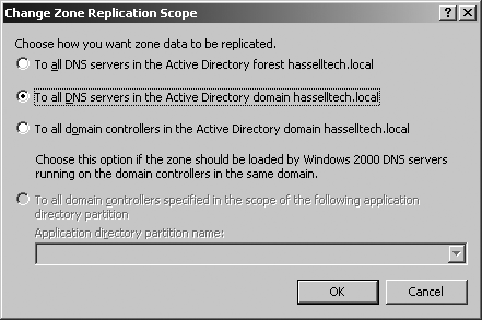 Controlling DNS replication in Active Directory