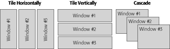 FileMaker offers three automatic window arrangements: Tile Horizontally, Tile Vertically, and Cascade. Choose Tile Horizontally or Tile Vertically to shrink every window small enough that they all fit onscreen with no overlapping. (The difference between these two is subtle: The Horizontal option prefers wide windows while the Vertical option tries to make windows taller.) If you choose Cascade, FileMaker makes every window the same size and puts each a little below and to the right of the one above. The window that was active when you chose Cascade lands in front.
