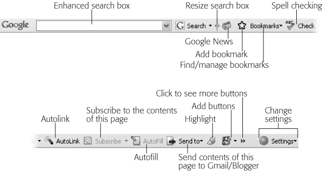 The standard buttons on the Google Toolbar for Firefox. If you’ve installed the Toolbar for Internet Explorer, it looks slightly different.