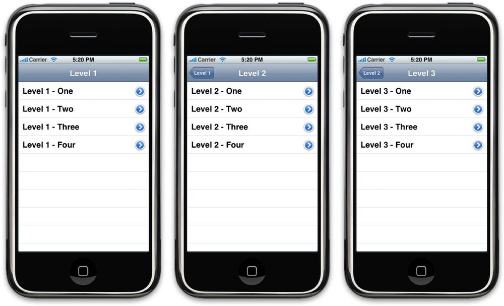 A series of UITableViewControllers in a UINavigationController stack