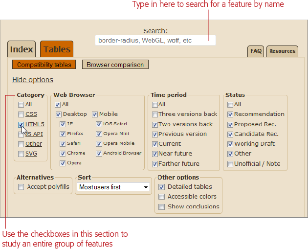 This search looks for core HTML5 features only, but considers all versions of all browsers.