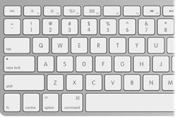 On the top row of aluminum Mac keyboards, the F-keys have dual functions. Ordinarily, F1 through F4 keys correspond to Screen Dimmer (), Screen Brighter (), Mission Control (), and either Dashboard () or Launchpad (). Pressing the Fn key in the corner changes their personality.
