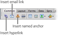 The Insert panel’s Common category includes three link-related objects: the Hyperlink (to add links), the Email link (to link to an email address), and the Named anchor (to link to a specific spot [a bookmark] in the current page or another page in the same site). As discussed in Figure 1-3, the Insert options can appear in a toolbar (as pictured here) or as a panel grouped with other site panels on the right side of the screen.