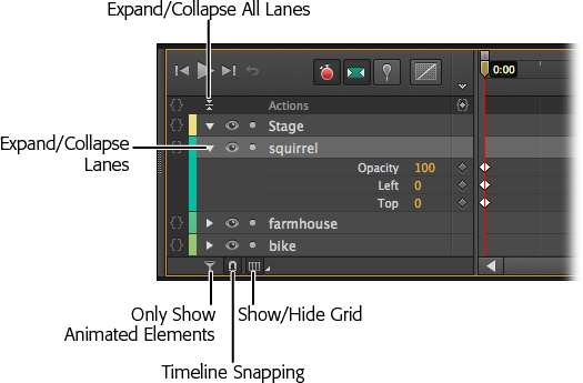 Each element in your project, including the stage, gets a row in the timeline. Click the Expand/Collapse button next to the element’s name to show or hide the properties that are used in your animation. Here the squirrel properties are shown, while the farmhouse and bike properties are hidden.