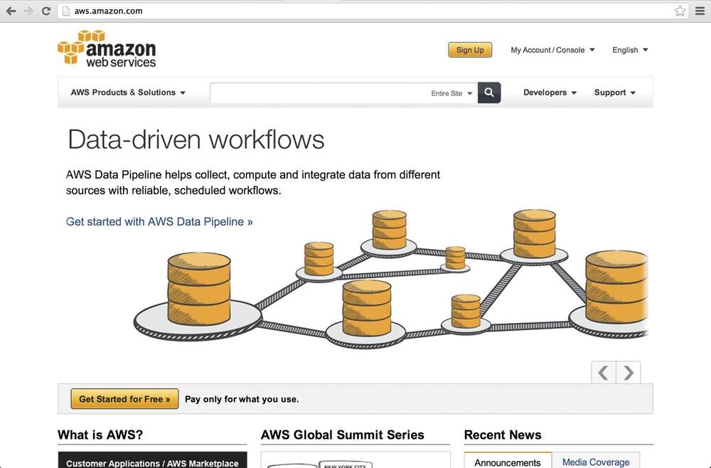 Amazon Web Services home page