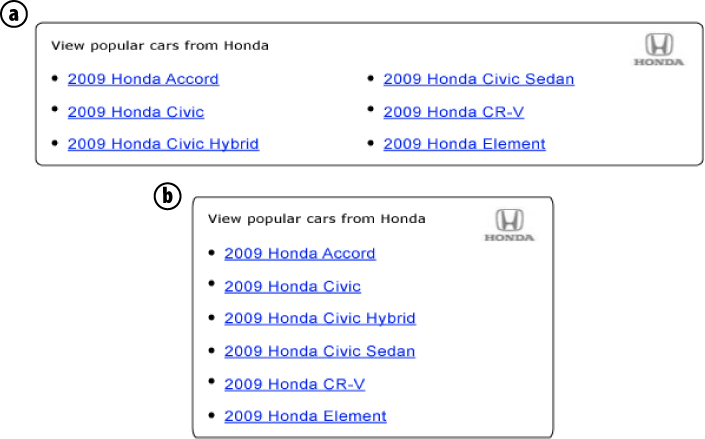 The Popular New Cars module: a) default version, and b) compact version