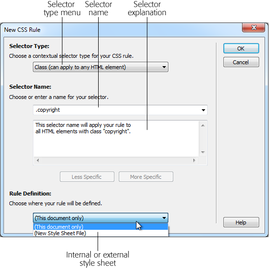 In the New CSS Rule dialog box, you choose a type of style, give it a name, and decide whether to put the style in an internal or external style sheet. You use the two dimmed buttons, labeled Less Specific and More Specific, when you type a special type of CSS selector called a descendent selector (see page 298).