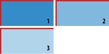 When borders are only applied to two sides of a table cell (1), the other two borders are resolved by the flush placement of neighboring cells (2) and (3)