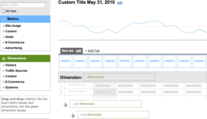 The Custom Reporting interface