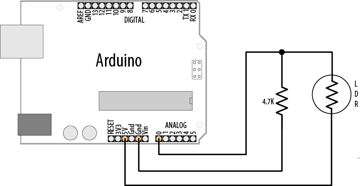 Arduino with light dependent resistor