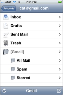 The folder structure of a typical email account