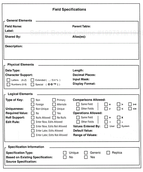 Documentation Forms
