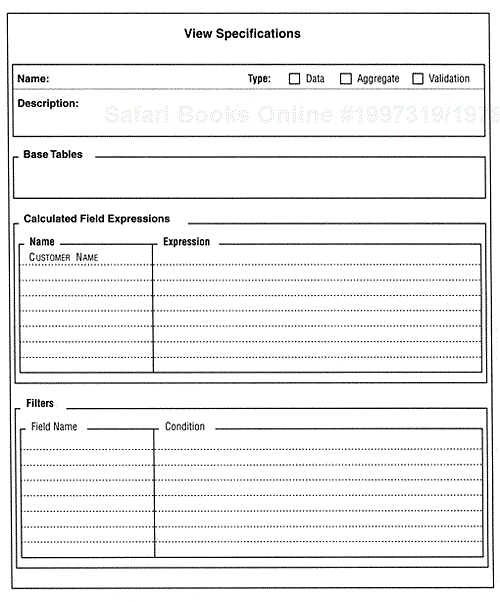 Documentation Forms