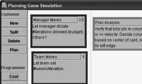 Simulation of XP's Planning Game