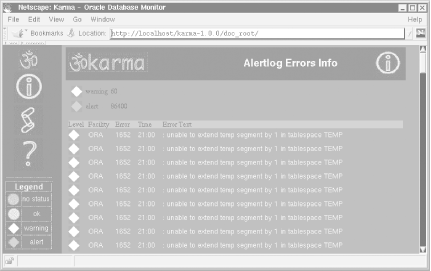 Karma reporting on alert log errors