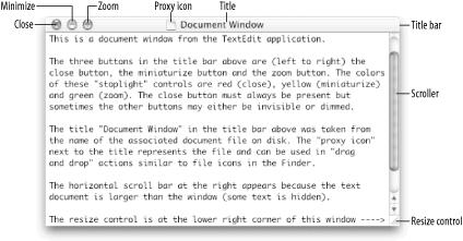 A document window in TextEdit editing a file called “Document Window”