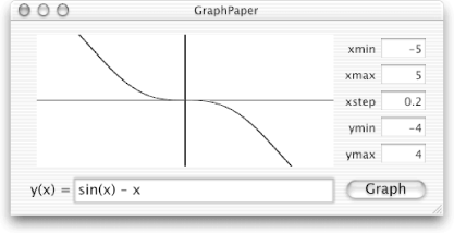 GraphPaper with axes