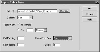 The Import Table Data dialog box