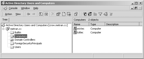 The Windows 2000 Active Directory Users and Computers window