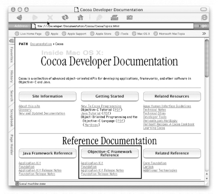 Cocoa Developer Documentation index page
