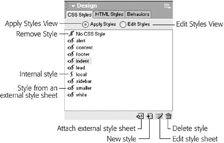 The CSS Styles panel lists the names of all custom styles available to the page from its internal style sheet as well as any linked external style sheets. Icons next to the name of each style identify its type—internal or external. You use the list to apply styles to selected objects on the page. As a result, only styles you apply yourself (custom styles) appear in the list. Dreamweaver doesn’t list HTML tag styles here; they’re automatically applied to HTML tags in the page. Turning on Edit Styles displays the formatting information contained in each style—including HTML tag styles.