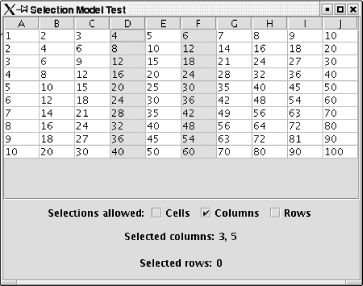 A table that lets you select rows, columns, or cells