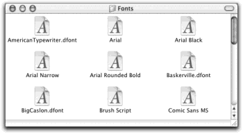 Apple giveth, and Apple taketh away. In Mac OS X, all kinds of fonts are represented by a single icon apiece—a single font suitcase. PostScript fonts no longer require separate files for printer display and screen display. On the other hand, you can no longer double-click a font suitcase to see a preview of what its characters look like, as you could in Mac OS 9.