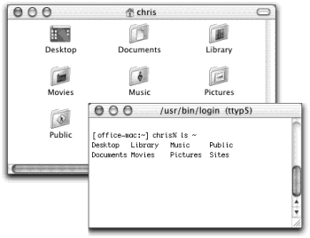 Top: What most people think of when they think “Macintosh” is a graphic interface—one that you control with a mouse, using menus and icons to represent files and commands. Bottom: Terminal offers a second way to control Mac OS X: a command line interface, meaning you operate it by typing out programming codes.