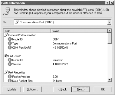 Using SiSoft Sandra Ports Information to view serial port configuration on a Windows 98 system
