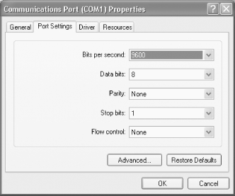 The Windows 2000/XP Port Settings, where you change default speed and framing parameters for the selected port